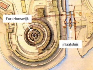 inlaatsluis fort honswijk 1